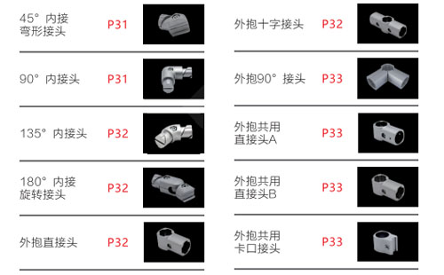 鋁合金第三代精益管連接件|配件規(guī)格大全