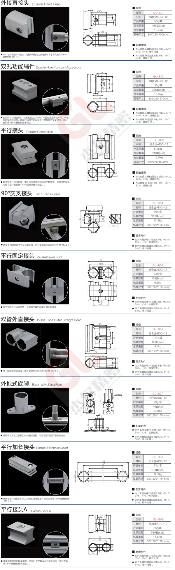 精益管接頭連接件規(guī)格有哪些？